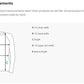 {{ product_title }} | Women's BJJ Rash Guard for No-Gi Jiu-Jitsu | Stylish Grappling Gear for Training & Competition